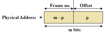 PA